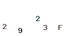የምስል CAPTCHA
